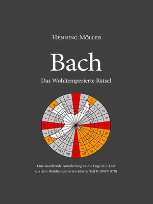 cover image of Bach. Das Wohltemperierte Rätsel